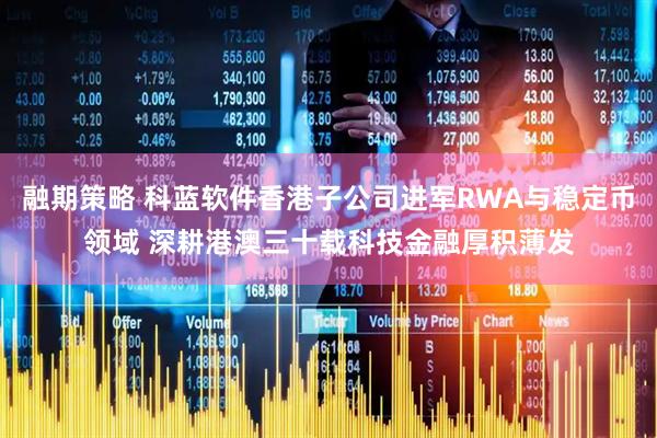 融期策略 科蓝软件香港子公司进军RWA与稳定币领域 深耕港澳三十载科技金融厚积薄发